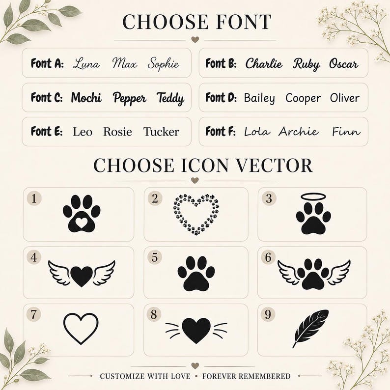 May include: A customization chart featuring six font styles labeled A through F with example names, and nine numbered icon vectors including paw prints, hearts, wings, and a feather. The text reads CHOOSE FONT, CHOOSE ICON VECTOR, and CUSTOMIZE WITH LOVE - FOREVER REMEMBERED.