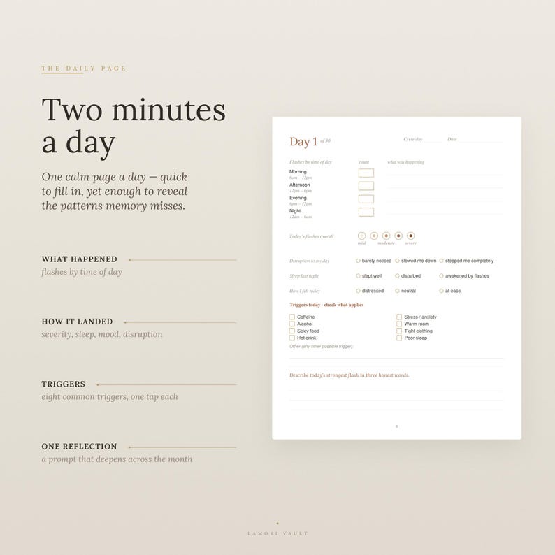 Puede incluir: Una p&aacute;gina de seguimiento diario titulada The Daily Page con el texto Two minutes a day. El dise&ntilde;o incluye secciones para registrar sofocos por hora del d&iacute;a, ritmo diario, calidad del sue&ntilde;o, estado de &aacute;nimo y desencadenantes comunes como cafe&iacute;na.
