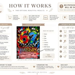 May include: An instructional infographic for a digital birthday invitation template. The central preview shows a colorful graphic with the text 'I WAS 67 NOW I'M 7' and 'MADDOX IS TURNING 7'. It outlines two options: self-editing via Canva or having the seller edit it.
