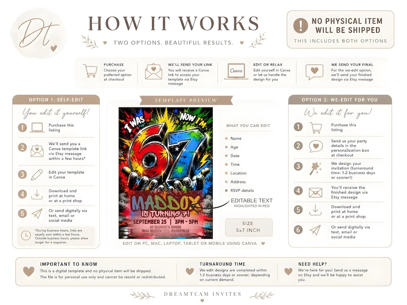 May include: An instructional infographic for a digital birthday invitation template. The central preview shows a colorful graphic with the text 'I WAS 67 NOW I'M 7' and 'MADDOX IS TURNING 7'. It outlines two options: self-editing via Canva or having the seller edit it.