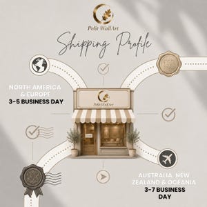 May include: A graphic illustration featuring a central storefront with a striped awning and the text Pelit WallArt. The design includes winding paths, a globe icon, a wax seal, an airplane icon, and checkmark symbols on a light beige background.