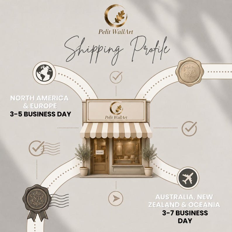 May include: A graphic illustration featuring a central storefront with a striped awning and the text Pelit WallArt. The design includes winding paths, a globe icon, a wax seal, an airplane icon, and checkmark symbols on a light beige background.