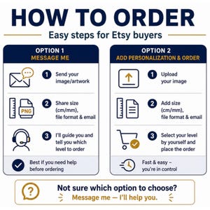 Może przedstawiać: Grafika instruktażowa zatytułowana HOW TO ORDER z dwiema kolumnami. Opcja 1, MESSAGE ME, wymienia trzy kroki: wyślij obraz, udostępnij rozmiar w cm/mm i e-mail oraz uzyskaj wskaz&oacute;wki. Opcja 2, ADD PERSONALIZATION & ORDER, wymienia przesyłanie obrazu, dodawanie rozmiaru w cm/mm i e-maila oraz składanie zam&oacute;wienia. Dolny baner pyta: Not sure which option to choose? Message me - I'll help you.