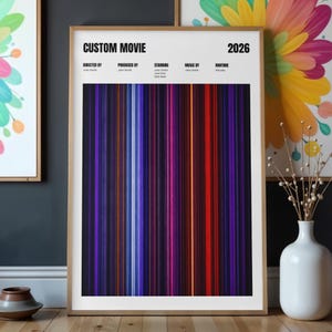 Puede incluir: Un póster vertical enmarcado con el texto CUSTOM MOVIE 2026 en la parte superior, seguido de créditos para directed by, produced by, starring, music by y runtime. Debajo del texto hay un gráfico de finas rayas verticales en tonos morado, azul, rojo y naranja.