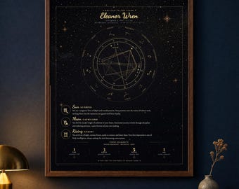 Custom Birth Chart Print, Personalized Natal Chart Poster, Sun Moon Rising Constellation Wall Art, Celestial Astrology Digital Download