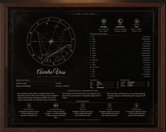 Dark Mystic Birth Chart Print | Personalized Natal Chart & Numerology Report | Black Gold Zodiac Wheel Wall Art | Landscape Digital File