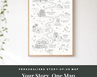Personalized Love Story Map Print, Custom Relationship Timeline, Paper Anniversary Gift for Husband & Wife, Where We Met Map, Digital