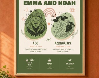 Personalized Couple Zodiac Print, Two Star Sign Poster, Astrology Anniversary Gift for Him & Her, Boho Celestial Digital Download
