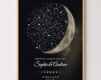 Custom Star Map Poster, Personalized Night Sky Print, Anniversary Wedding Gift, Written Across Our Sky, Couples Constellation Wall Art