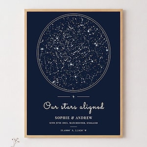 Póster personalizado de mapa estelar, La noche que nos conocimos, Nuestras estrellas se alinearon, Mapa estelar de aniversario por fecha, Mapa estelar de boda, Mapa estelar del cielo nocturno