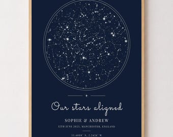Custom Star Map Poster, The Night We Met, Our Stars Aligned, Anniversary Star Map by Date, Wedding Star Map, Night Sky Star Map