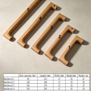 Peut inclure: Cinq poign&eacute;es de placard en bois de h&ecirc;tre clair dispos&eacute;es en diagonale, num&eacute;rot&eacute;es de 1 &agrave; 5. Un tableau affiche les sp&eacute;cifications, notamment l'entraxe, la longueur, la largeur, la hauteur et le poids en millim&egrave;tres et grammes.