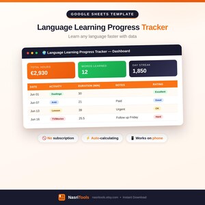 Productivity Tracker Spreadsheet | Language Learning Tracker Google Sheets | Language Learning Tracker Spreadsheet | General Template