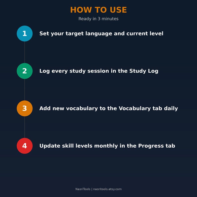 Language Learning Tracker Google Sheets | Language Learning Tracker Spreadsheet | General Template | Google Sheets image 3