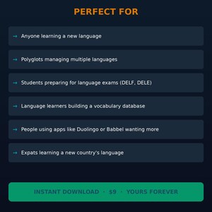 Language Learning Tracker Google Sheets | Language Learning Tracker Spreadsheet | General Template | Google Sheets image 5