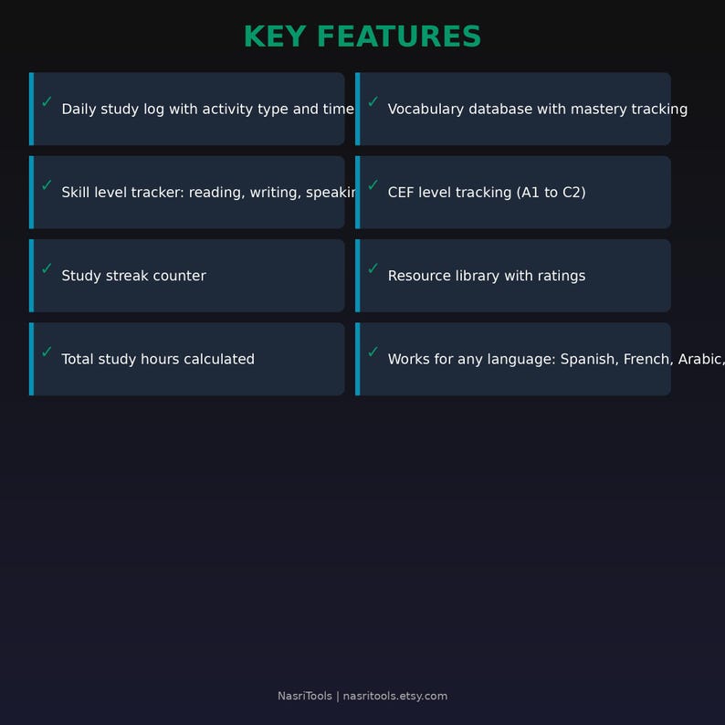 Language Learning Tracker Google Sheets | Language Learning Tracker Spreadsheet | General Template | Google Sheets image 4