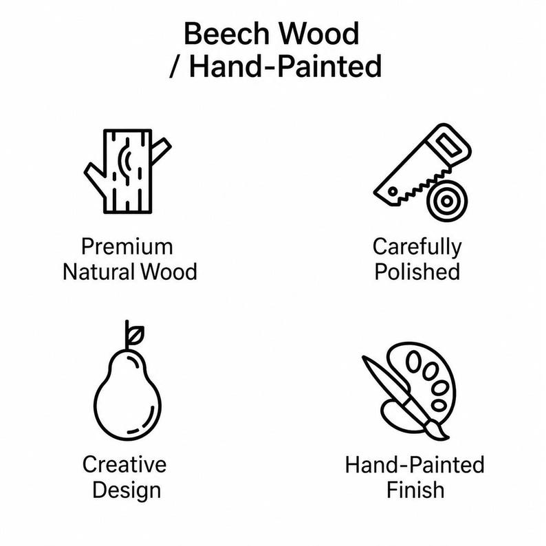 Może przedstawiać: Grafika informacyjna z tekstem Beech Wood / Hand-Painted. Wyświetlono cztery czarne ikony liniowe: pień drzewa z etykietą Premium Natural Wood, piłę z Carefully Polished, gruszkę z Creative Design oraz paletę z etykietą Hand-Painted Finish.