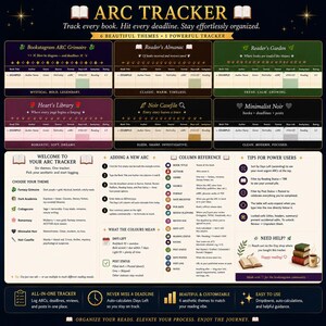 May include: A digital ARC tracker spreadsheet template featuring six distinct aesthetic themes including Bookstagram Grimoire, Reader's Almanac, Reader's Garden, Heart's Library, Noir Casefile, and Minimalist Noir, with instructional guides and column references.