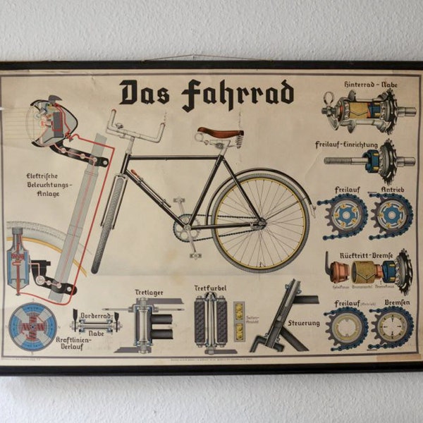 Vintage bicycle bike school pull down chart map educational print 50s 60s educational