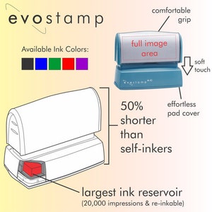 Custom Address Stamp Personalized Self Inking Return Address Stamp Envelopes Stationary Weddings image 2