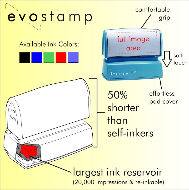 Custom Return Address Stamp Weddings Fancy Cursive Pen Self Inking Address Stamper