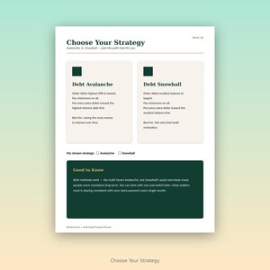 May include: A financial planning document titled Choose Your Strategy, page 04, comparing Debt Avalanche and Debt Snowball methods. It includes text boxes for each strategy, a selection area for the user, and a Good to Know section.