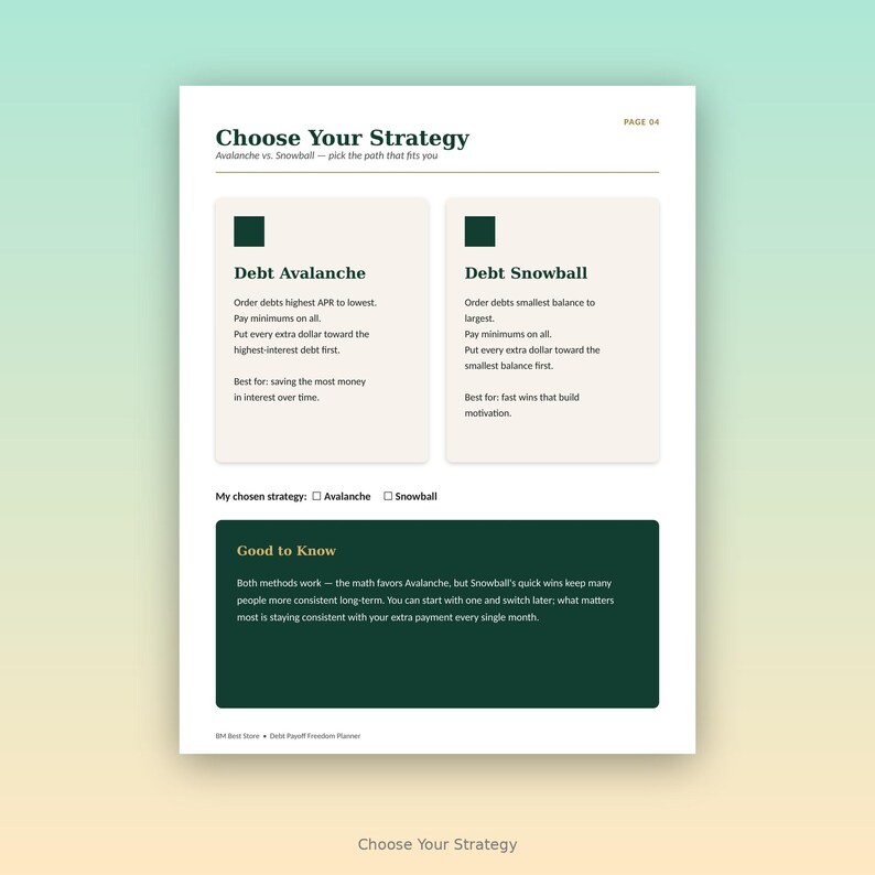 May include: A financial planning document titled Choose Your Strategy, page 04, comparing Debt Avalanche and Debt Snowball methods. It includes text boxes for each strategy, a selection area for the user, and a Good to Know section.