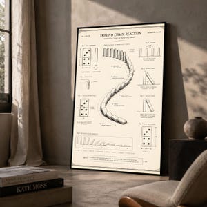Può includere: Una stampa di brevetto in stile vintage intitolata Domino Chain Reaction, che presenta diagrammi tecnici, misure in pollici e illustrazioni dettagliate di domino in sequenza, il tutto in inchiostro nero su uno sfondo color crema.