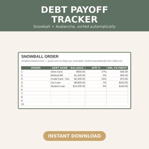 Hoja de cálculo para el seguimiento del pago de deudas (Google Sheets y Excel) | Método de la bola de nieve | Planificador para liberarse de deudas | Descarga instantánea