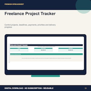 Peut inclure: Un modèle de feuille de calcul numérique intitulé Freelance Project Tracker affiché sur un écran d'ordinateur. L'interface comprend des sections pour les projets, la valeur du contrat et les paiements en attente, avec des champs pour le suivi.