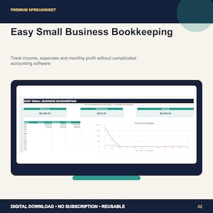 Peut inclure: Un modèle de feuille de calcul numérique pour la comptabilité des petites entreprises affiché sur un écran. L'interface comprend des sections pour le revenu total, les dépenses et le bénéfice net, ainsi qu'un tableau mensuel et un graphique.