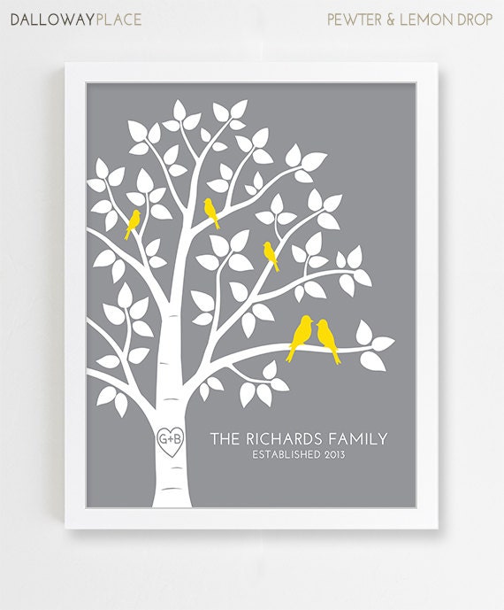 Home Entryway Decor Yellow And Gray Bedroom Wall Decor First New House Gift For Housewarming Gift Mother Christmas Gift Ideas D5