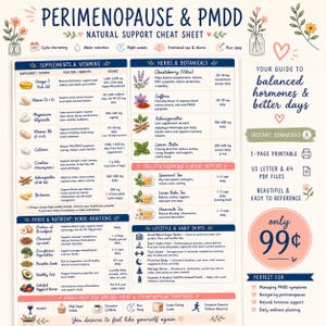 May include: A digital cheat sheet titled Perimenopause & PMDD Natural Support, featuring tables of supplements, herbs, botanicals, teas, and foods. The document includes icons, text descriptions of benefits, and dosage information for hormone support.