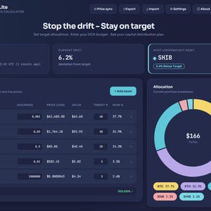 May include: A dark-themed digital dashboard titled DRIFTLESS Lite DCA Rebalancing Calculator. It displays a portfolio value of $166.17, a current drift of 6.2%, and a list of assets including BTC, ETH, SOL, BNB, and SHIB with their respective holdings.