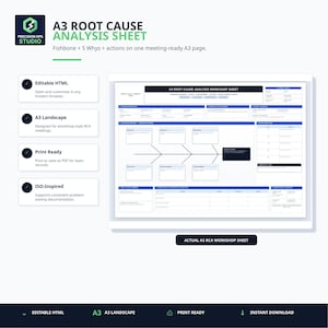 May include: A digital A3 root cause analysis sheet template featuring a fishbone diagram, 5 whys section, and action plan fields. The layout is organized with blue and black headers, white input boxes, and text labels for workshop documentation.