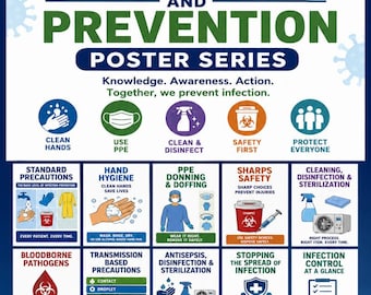 Infection Control Prevention Posters | Health Science CNA Nursing Education (Digital Download)