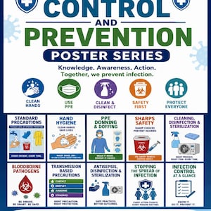 以下が含まれることがあります： INFECTION CONTROL AND PREVENTION POSTER SERIESというタイトルの教育用ポスター。青、緑、白のテキストと、手指衛生、個人用保護具、消毒、安全に関するアイコンが特徴で、標準的な予防策や病原体に関するセクションが含まれています。