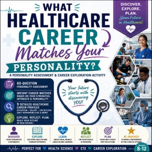 May include: A poster titled What Healthcare Career Matches Your Personality? featuring a stethoscope, text detailing a 60-question assessment, nine career profiles, and photographic inserts of medical professionals in various clinical settings.