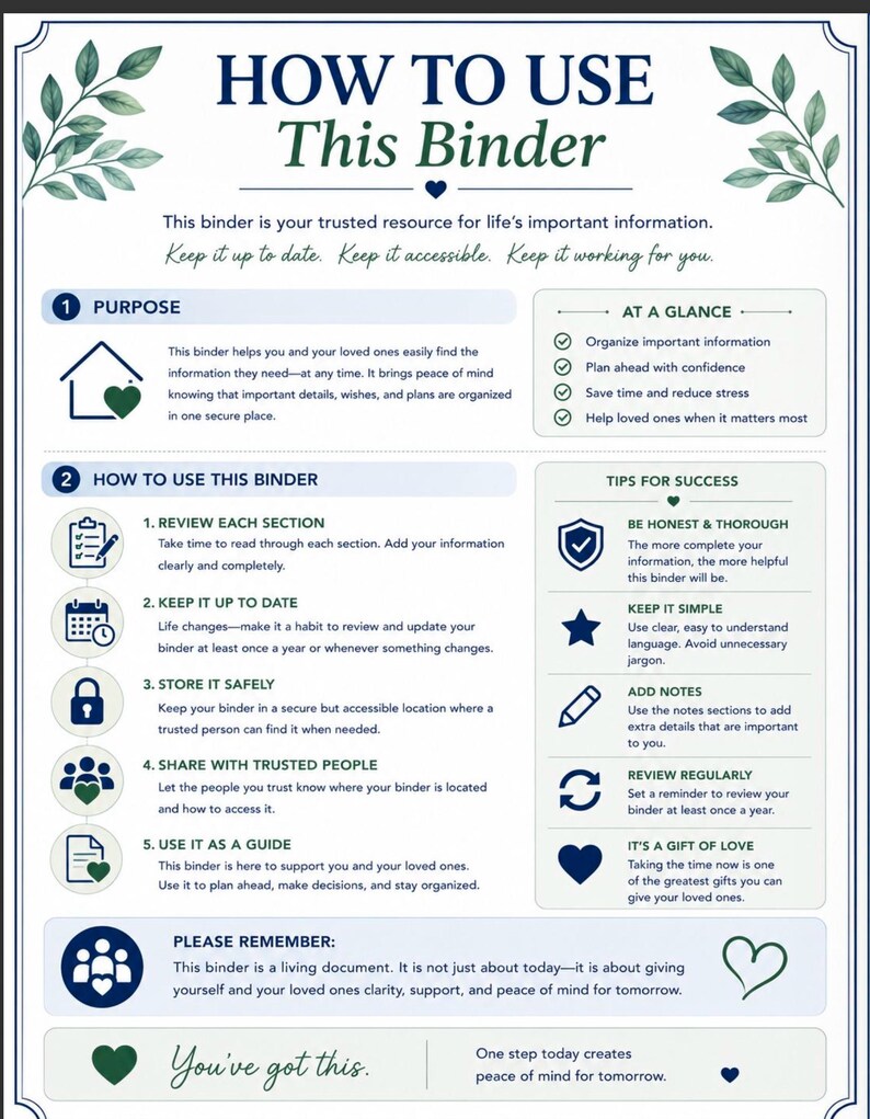 Puede incluir: Un documento instructivo titulado HOW TO USE This Binder con texto azul oscuro y detalles de hojas verdes. Describe el prop&oacute;sito, los pasos de uso y consejos de &eacute;xito, incluyendo secciones sobre c&oacute;mo organizar informaci&oacute;n y actualizarla.