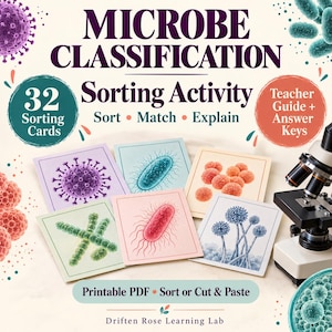May include: A Microbe Classification Sorting Activity set featuring 32 sorting cards, a teacher guide, and answer keys. The cards display various colourful illustrations of bacteria, viruses, and fungi. The text reads Microbe Classification Sorting Activity, Sort, Match, Explain, Printable PDF, Sort or Cut & Paste, and Driften Rose Learning Lab.