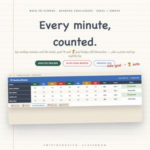 May include: A digital reading log tracker for Excel and Sheets featuring the text Every minute, counted. The interface displays a table with columns for weekly reading minutes, total goals, and status updates with trophy icons for goals met.