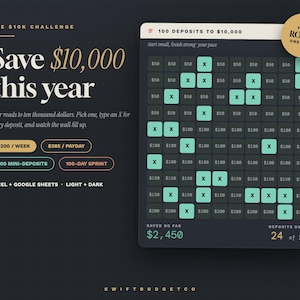 May include: A digital savings tracker titled The $10k Challenge with a dark background. It features a grid of 100 squares for tracking deposits, with some squares marked with an X in mint green. Text includes Save $10,000 this year, Four roads one goal, and Saved so far $2,450.