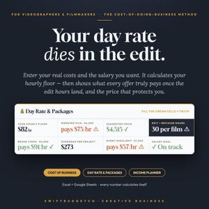以下が含まれることがあります： ビデオグラファー向けのデジタルスプレッドシートインターフェース。タイトルは「Your day rate dies in the edit」。時給、プロジェクト費用、編集時間を表示する「Day Rate & Packages」表と、コストや収入計画用のボタンが含まれています。