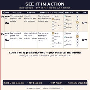 以下が含まれることがあります： SEE IT IN ACTIONというタイトルの行動データ収集チャートで、2行の臨床観察記録が記入されています。列にはTime、Antecedent、Behavior、Consequence、Topography、Function、Intensity、Initialsが含まれます。下部のテキストにはPrint & Use Instantlyと記載されています。