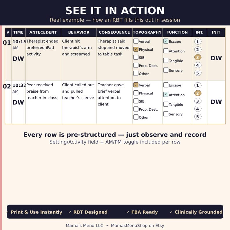 以下が含まれることがあります： SEE IT IN ACTIONというタイトルの行動データ収集チャートで、2行の臨床観察記録が記入されています。列にはTime、Antecedent、Behavior、Consequence、Topography、Function、Intensity、Initialsが含まれます。下部のテキストにはPrint & Use Instantlyと記載されています。