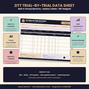 May include: A DTT Trial-by-Trial Data Sheet document featuring a 5-level prompt hierarchy, mastery criteria, and session results tracking. The layout includes columns for trial numbers, stimulus, prompt levels, and responses, with surrounding text boxes.