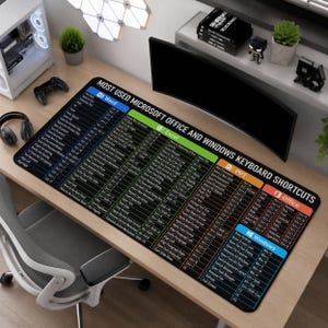 Könnte beinhalten: Eine große rechteckige schwarze Schreibtischunterlage mit einer weißen Aufschrift MOST USED MICROSOFT OFFICE AND WINDOWS KEYBOARD SHORTCUTS. Die Unterlage zeigt organisierte Textspalten für Word-, Excel-, PowerPoint-, Office- und Windows-Befehle.