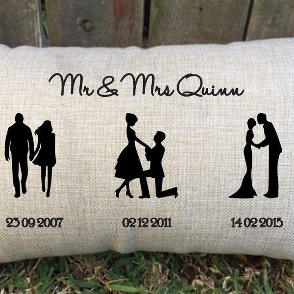 SILHOUETTE TIMELINE couples pillow perfect for bridal shower, cotton anniversary gift, wedding gift, engagement gift, best friend & keepsake