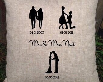 Silhouette Timeline Kissen, personalisiertes Hochzeitsgeschenk, Baumwolljubiläum