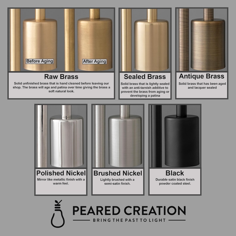 May include: A chart showing different finishes for metal light fixtures. The finishes include raw brass, sealed brass, antique brass, polished nickel, brushed nickel, and black.